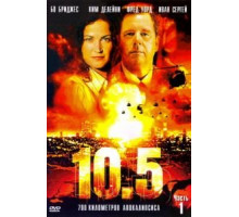 10.5 баллов (2004) (2004)